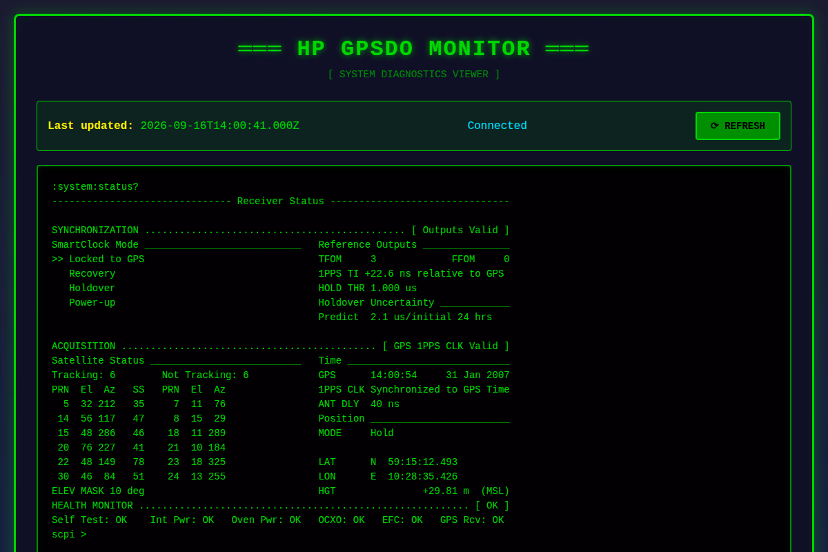 Green terminal display showing the HP GPSDO locked to GPS